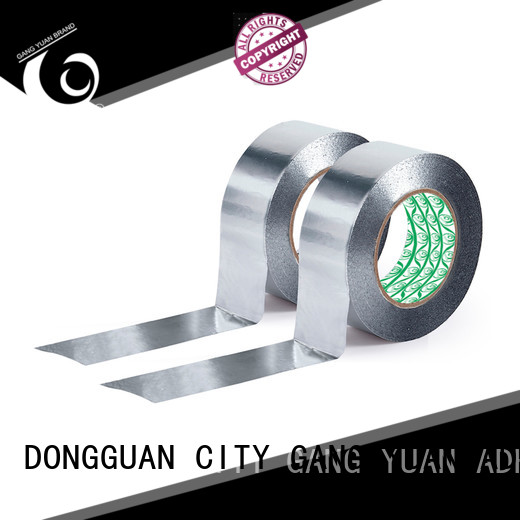 Gangyuan