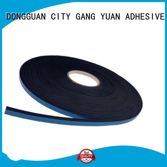 Gangyuan