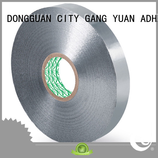 Gangyuan