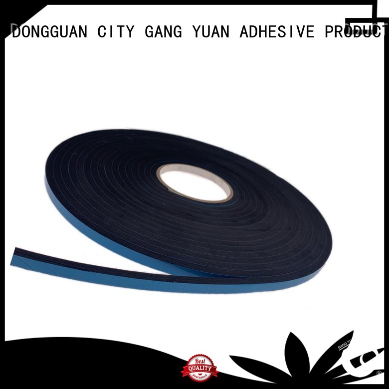 Gangyuan