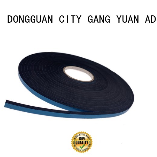 Gangyuan